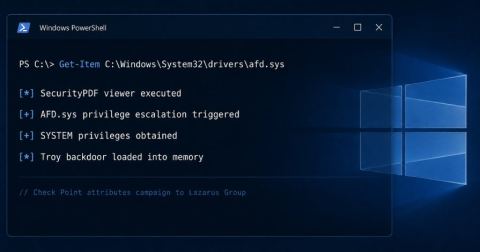 Lazarus Exploits Windows Zero-Day to Gain SYSTEM Access and Deploy Backdoor