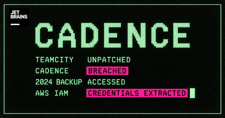 Attackers Breached JetBrains Cadence via Unpatched TeamCity, Extracting AWS Credentials