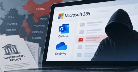 Antino Backdoor Uses Outlook and OneDrive for C2 in China-Nexus Espionage Campaign