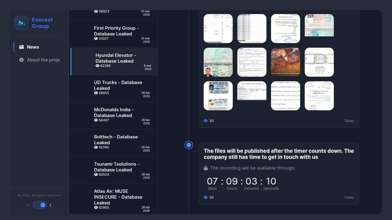 ScarlettGroup's Dark Web Leak Site (Source : Foresiet).