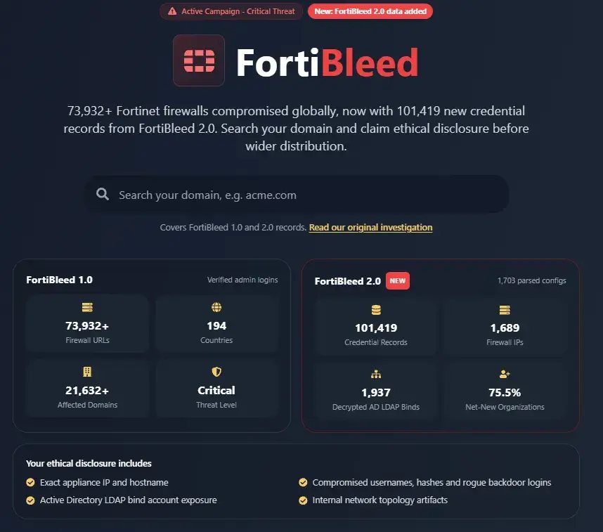 FortiBleed 2.0 (Source: Infostealer)