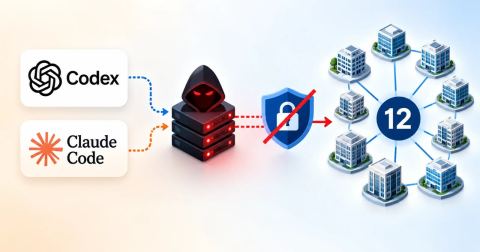 Unauthorized Codex and Claude Code Relays Disable Security Protections at 12 Organizations