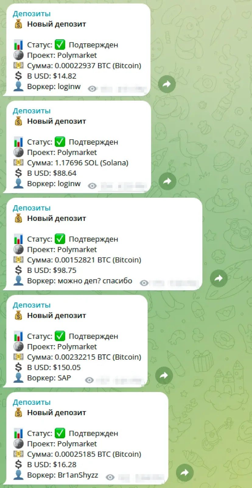 Telegram Deposit Alert Notifications